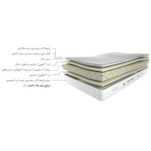 تشک طبی سوپر مدیکال